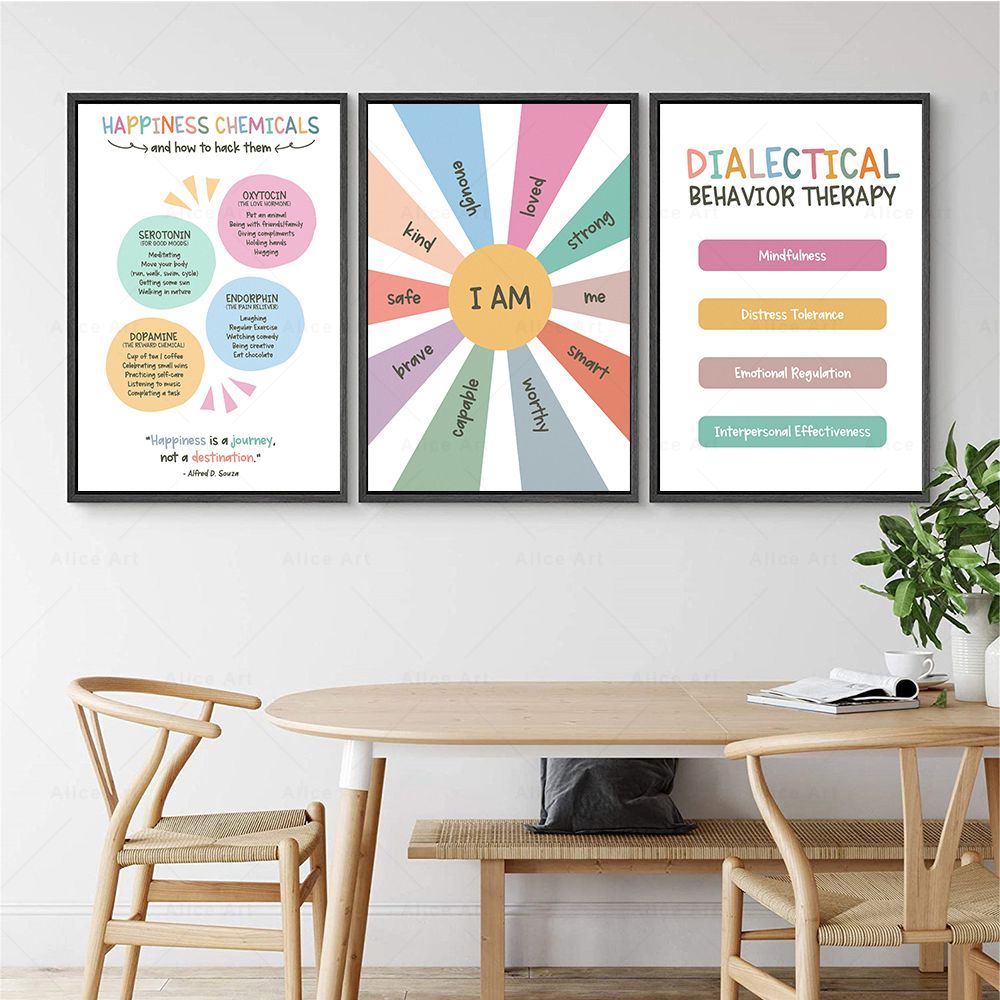 What I Can and Cannot Control Posters - thebodymindsoulshop