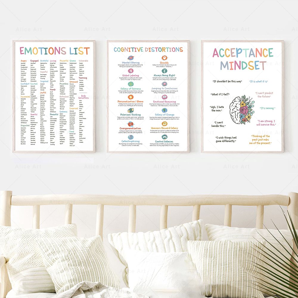 What I Can and Cannot Control Posters - thebodymindsoulshop