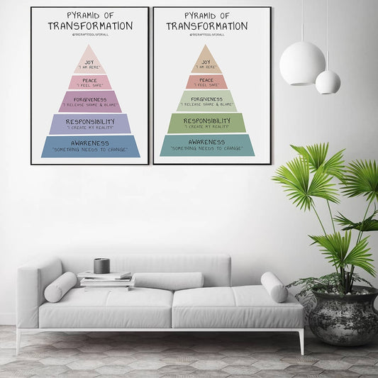 Pyramid of Transformation art - thebodymindsoulshop